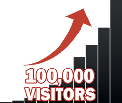 blog_visitors_chart